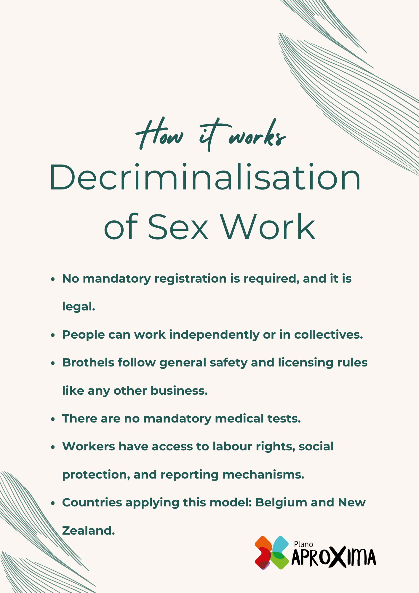 Infographic on how sex‑work decriminalisation works
