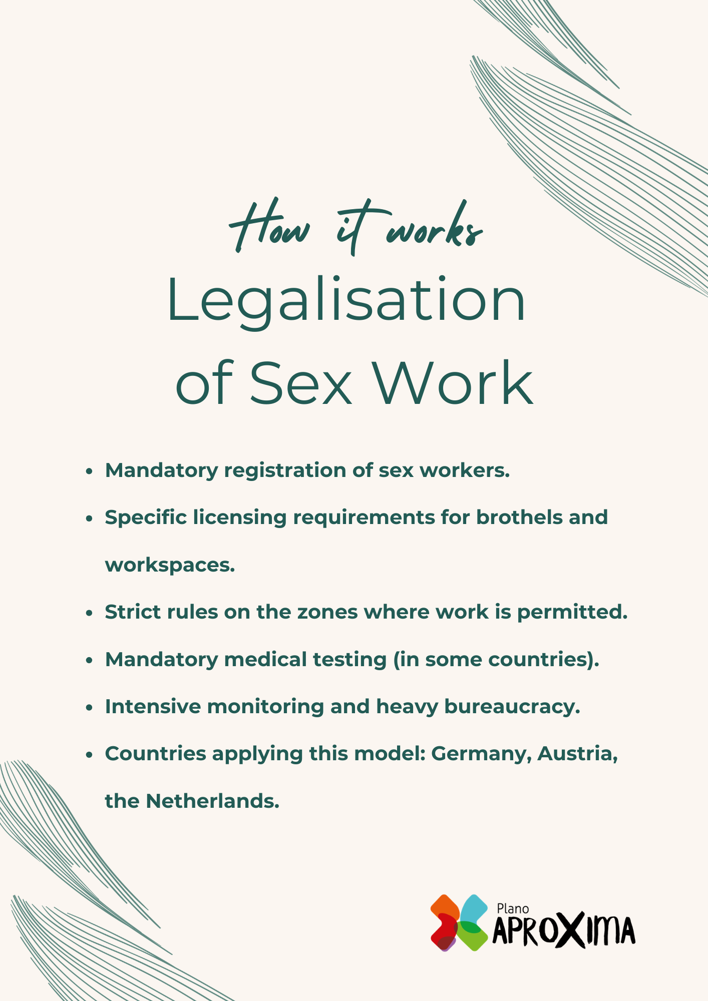 Infographic on how sex‑work legalisation works