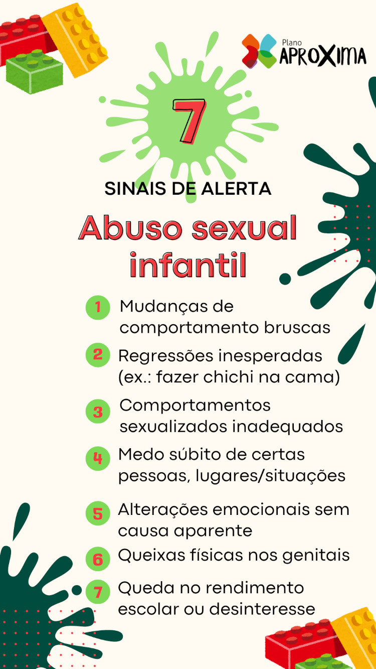 Abuso sexual infantil sinais de alerta 1