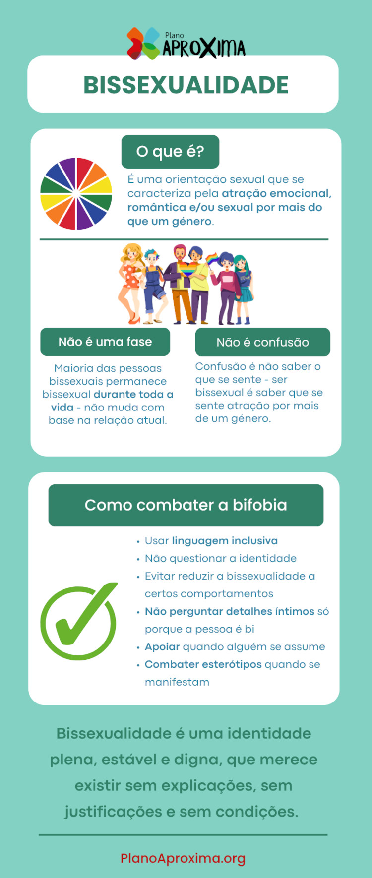 Infográfico sobre o que é bissexualidade, com formas de combater a bifobia.