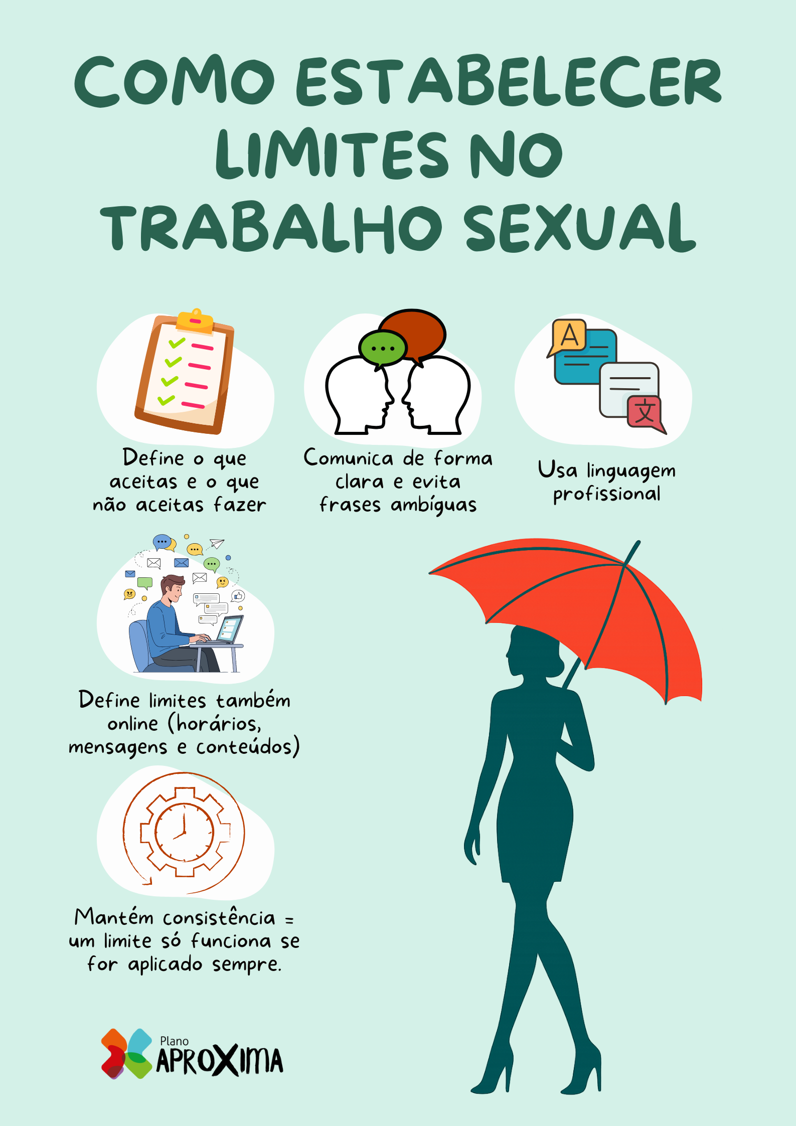 Infográfico sobre como estabelecer limites no trabalho sexual