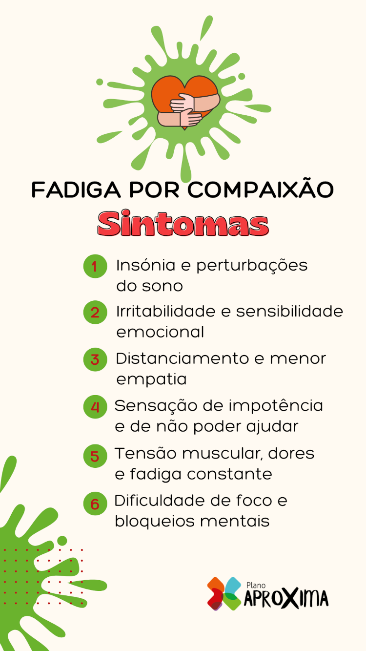 Infográfico com 6 sintomas de fadiga por compaixão: insónia, irritabilidade, distanciamento, impotência, tensão muscular e bloqueios mentais.