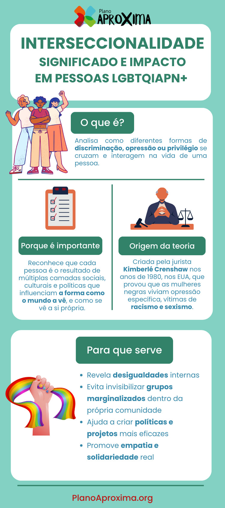 Interseccionalidade o que e