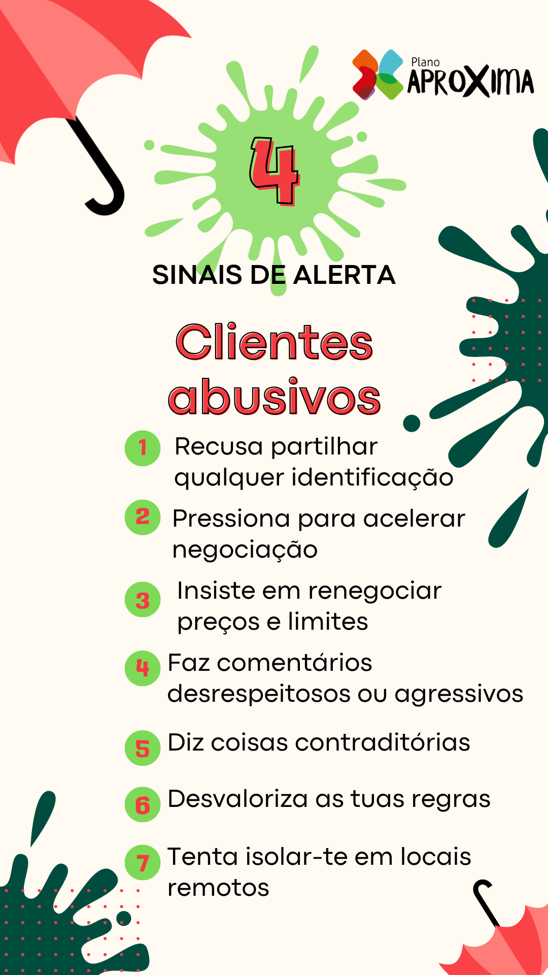 Infográfico com sinais de alerta quanto a clientes abusivos no Trabalho Sexual.