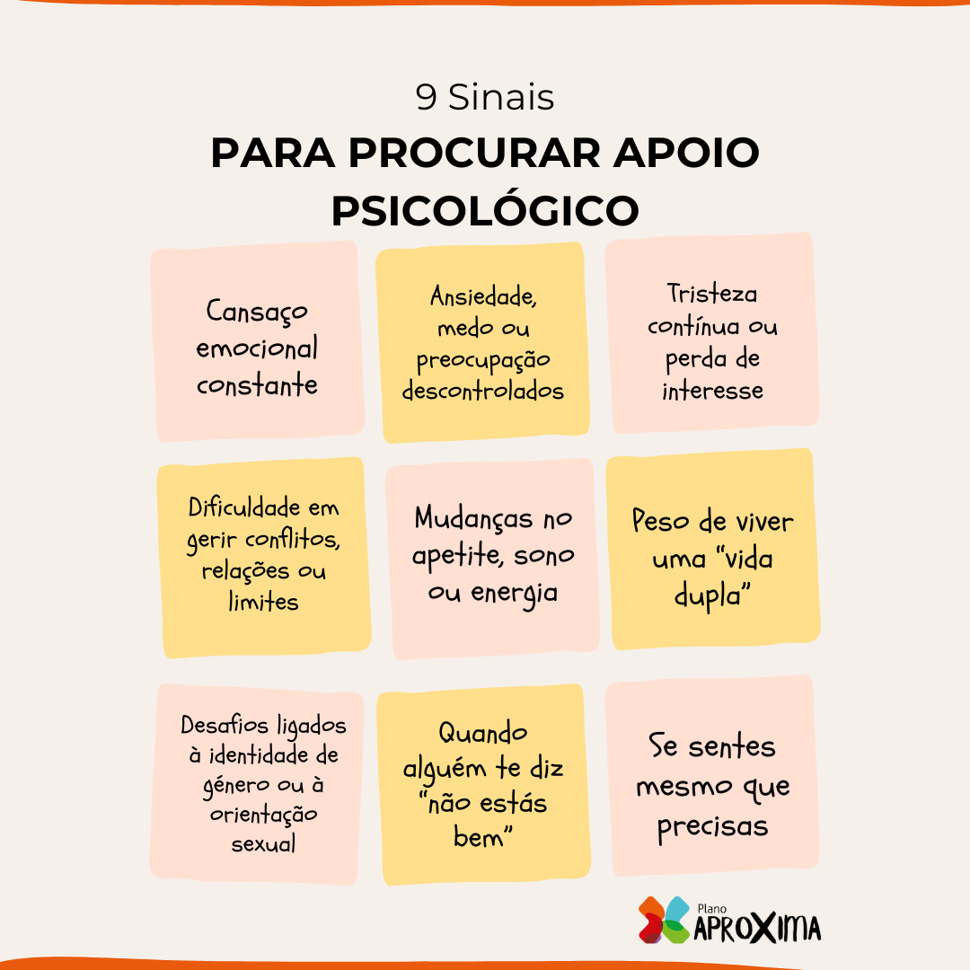 Infográfico com 9 sinais de alerta para procurar apoio psicológico.