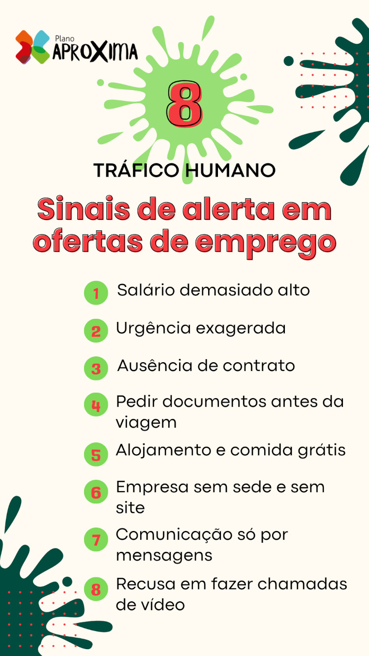 Infográfico com 8 sinais de alerta em ofertas de emprego falsas para tráfico de seres humanos.