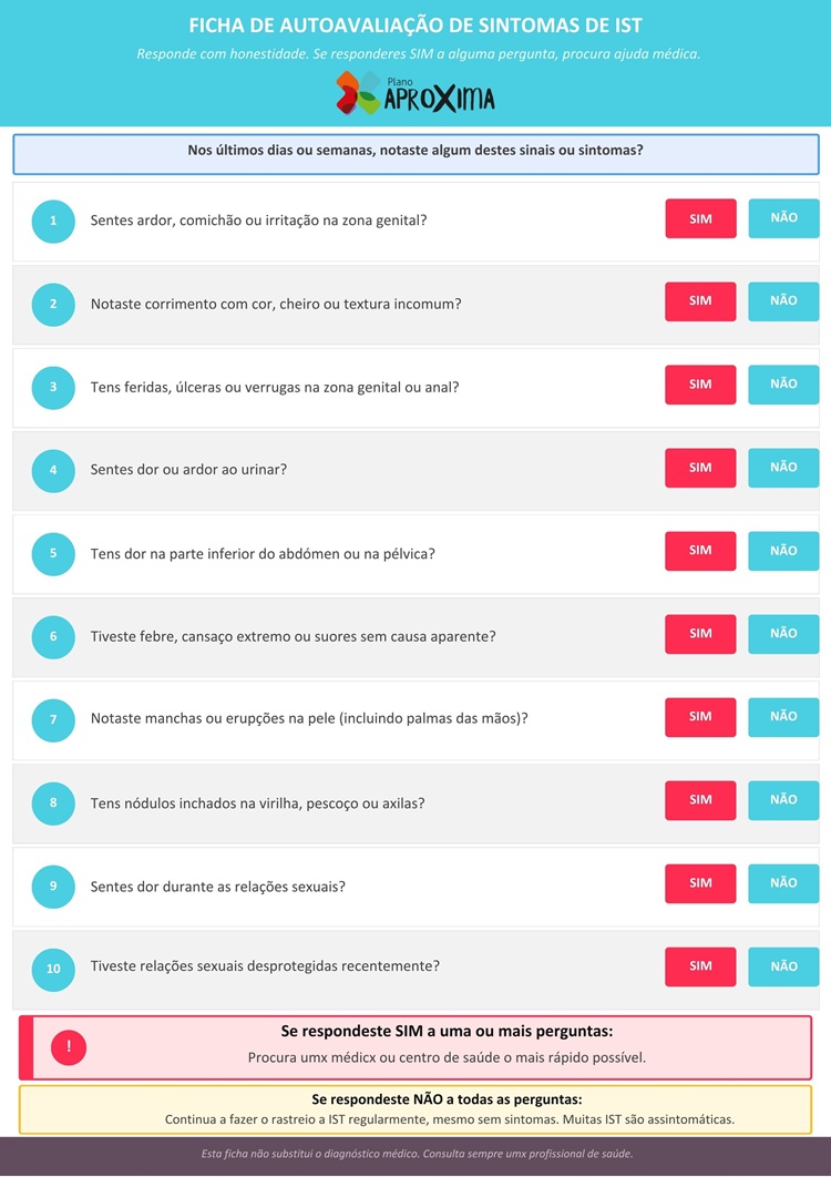 ficha de autoavaliação IST
